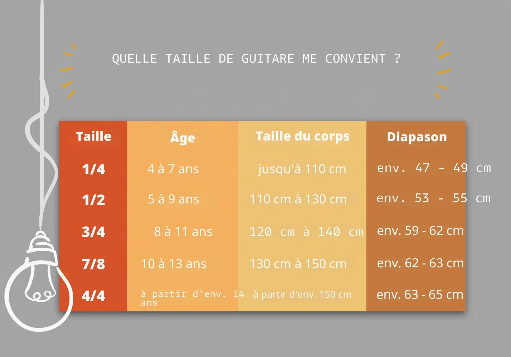 Classic Cantabile AS-851 Guitare Classique 4/4 Nature - Cordes en Nylon d'étude - Guitare de concert idéale pour débutants