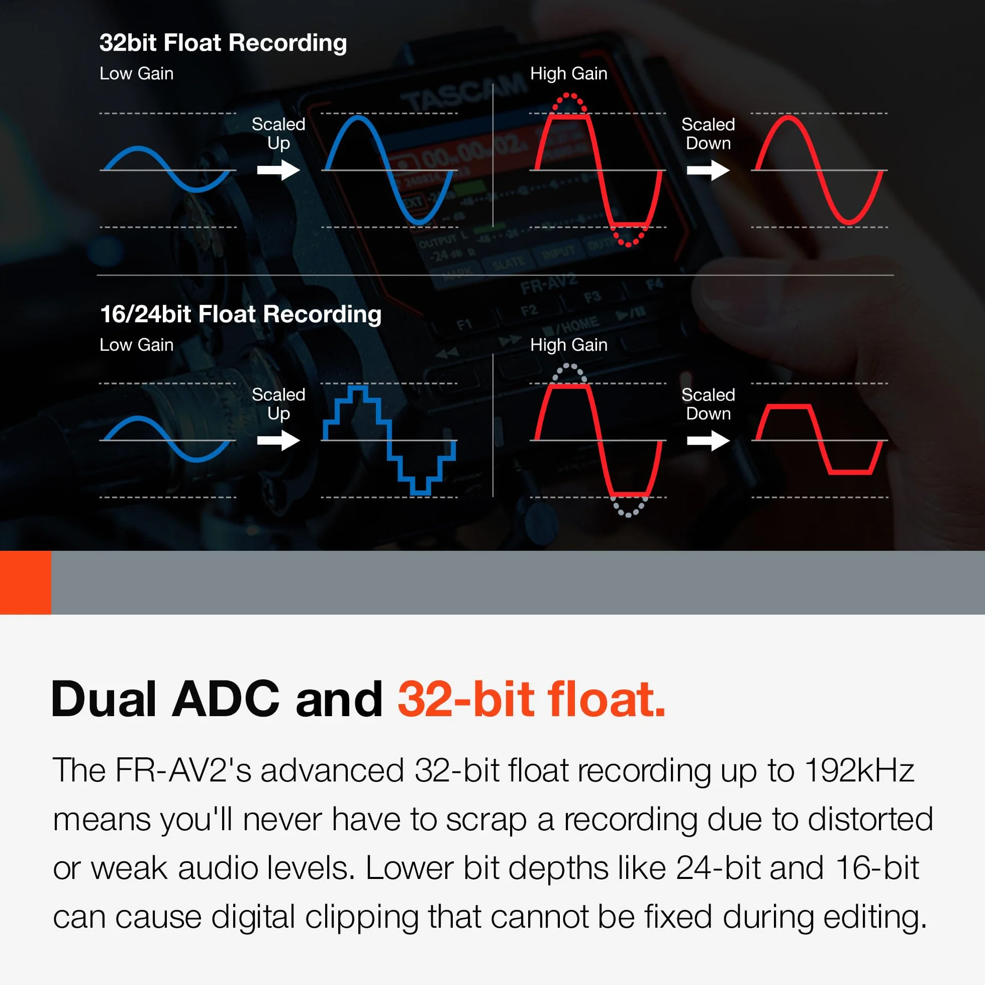 TASCAM FR-AV2 – Enregistreur de terrain compact 32 bits à virgule flottante et générateur de code temporel avec mixeur