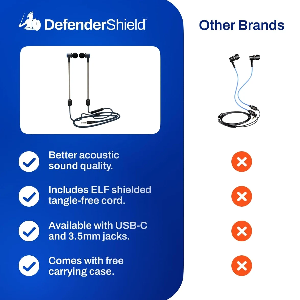 DefenderShield Casque sans EMF - Universel Anti-Radiation Air Tube Casque Filaire Stéréo avec Microphone et Contrôle du Volume - Fonctionne avec iPhone