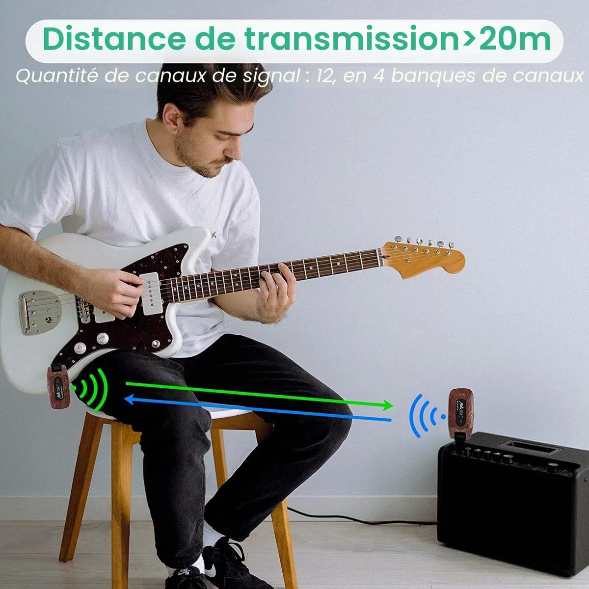 AKLOT Système de Guitare sans Fil Émetteur Récepteur Ensemble de 2,4 GHz de Batterie au Lithium Rechargeable intégrée numérique pour Basse de Guitare électrique