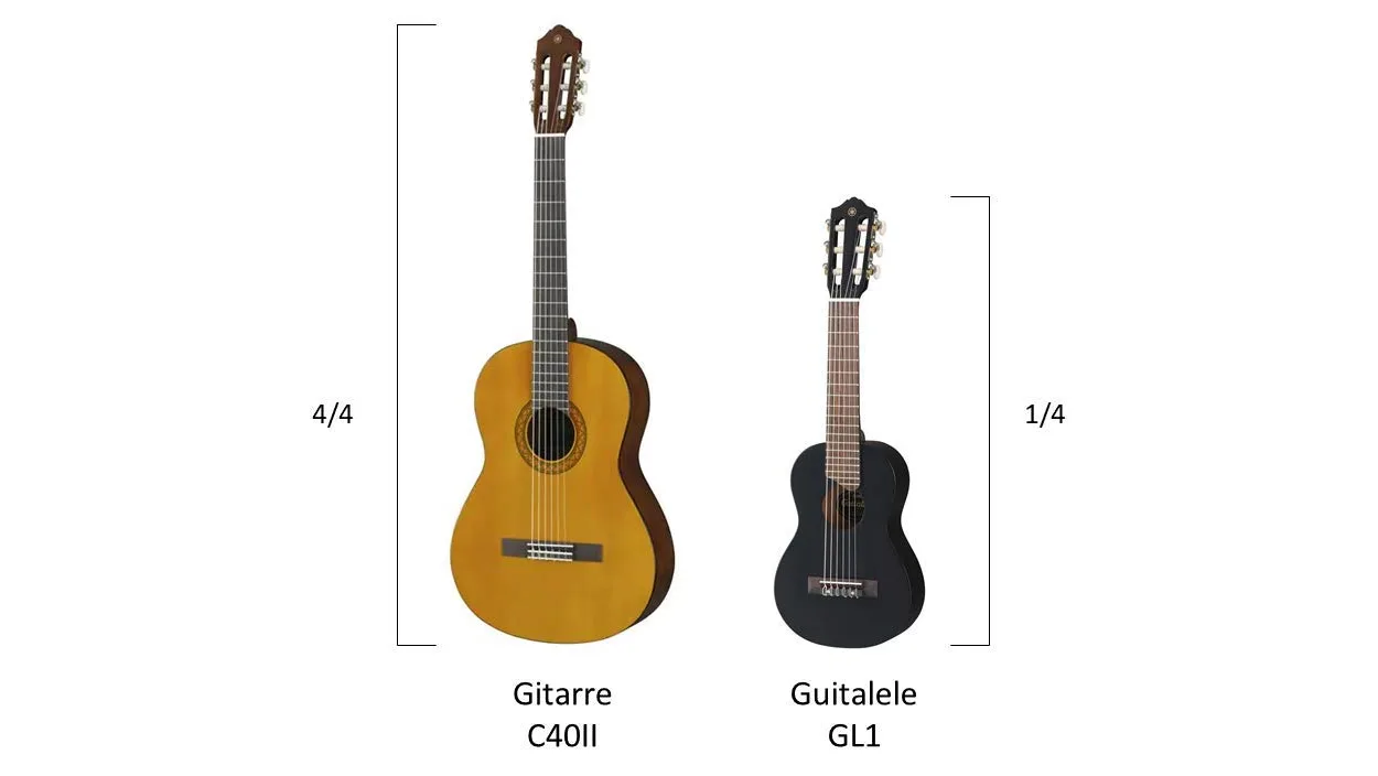 Yamaha GL-1 Guitalele Persimon Brown – le Compromis Idéal Entre la Guitare et la Sonorité Unique du Ukulélé – 1/4 Guitare de Voyage en Bois, Housse de Transport Incluse