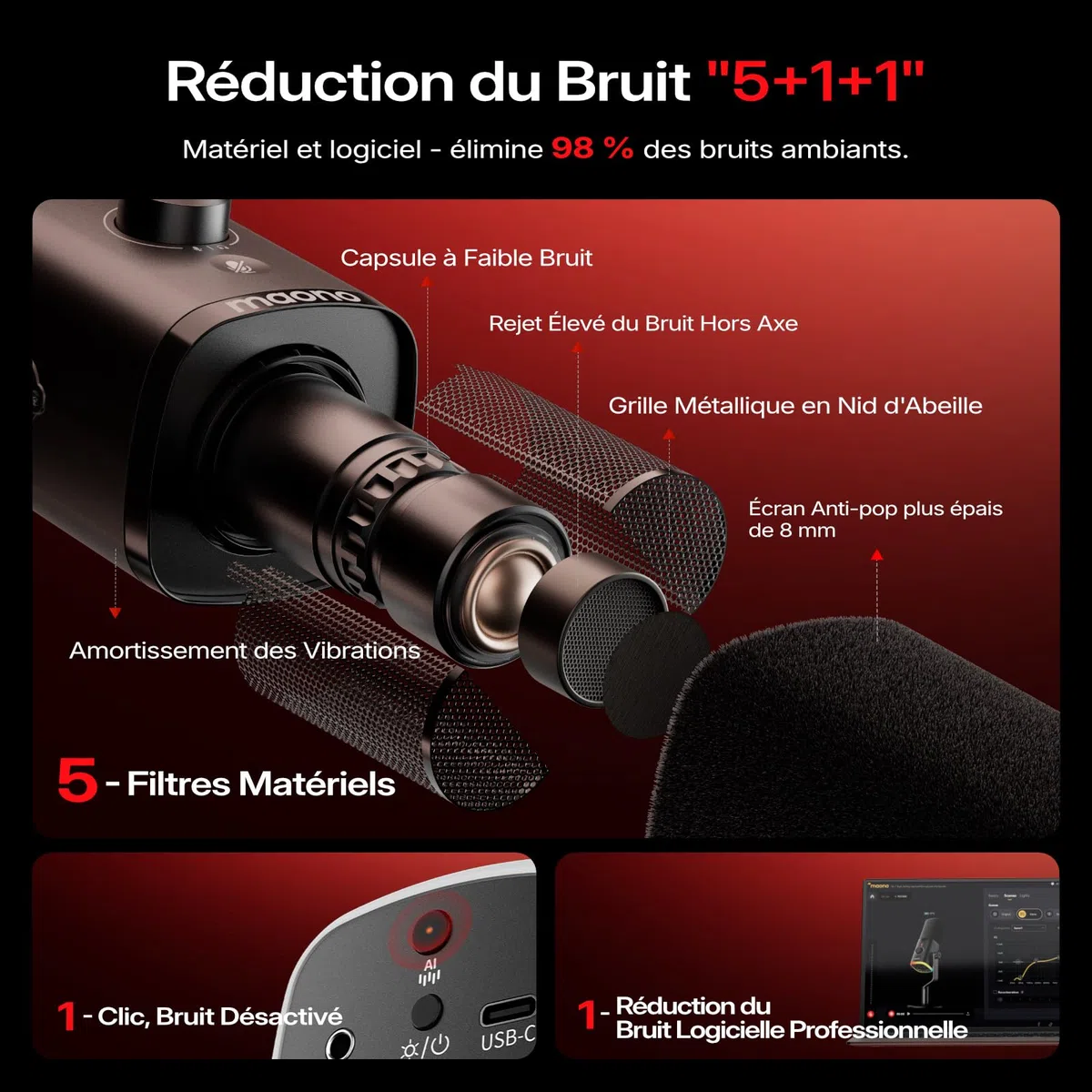 MAONO PD100W Microphone sans Fil/USB, Micro Gaming PC Dynamique avec Réduction de Bruit en Un Clic, Bouton Mute, RGB & Logiciel Dédié. Idéal pour Le Streaming, Le Enregistrement & l’Podcast. Noir