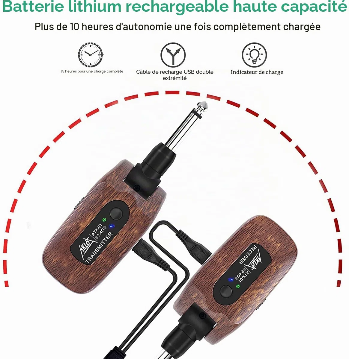 AKLOT Système de Guitare sans Fil Émetteur Récepteur Ensemble de 2,4 GHz de Batterie au Lithium Rechargeable intégrée numérique pour Basse de Guitare électrique