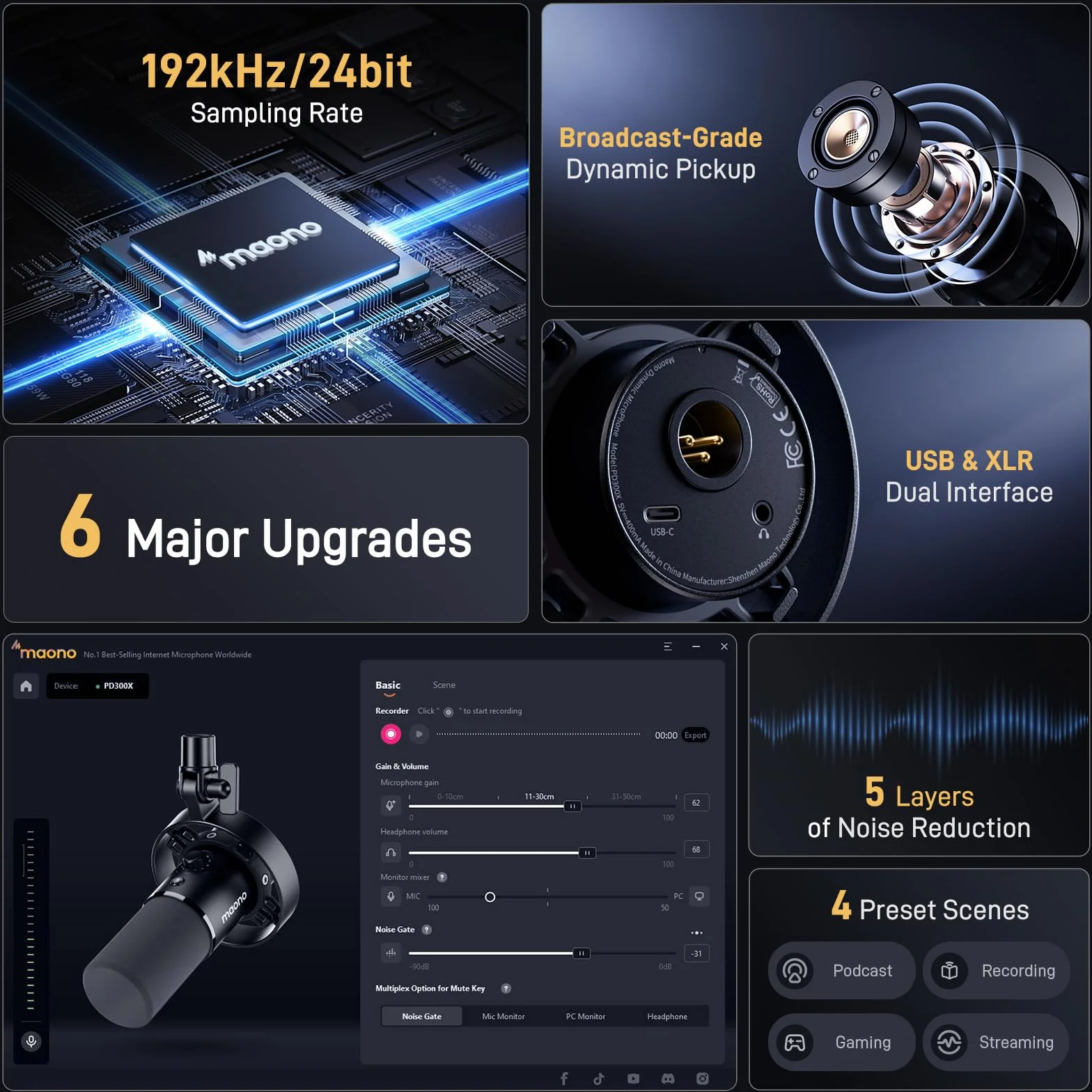 MAONO Microphone PD300X pour Podcast - Micro Professionnel XLR/USB, Hi-FI 192 kHz/24 Bit, réduction du Bruit, Logiciel Link, idéal pour Le podcasting et Les enregistrements vocaux en Studio.