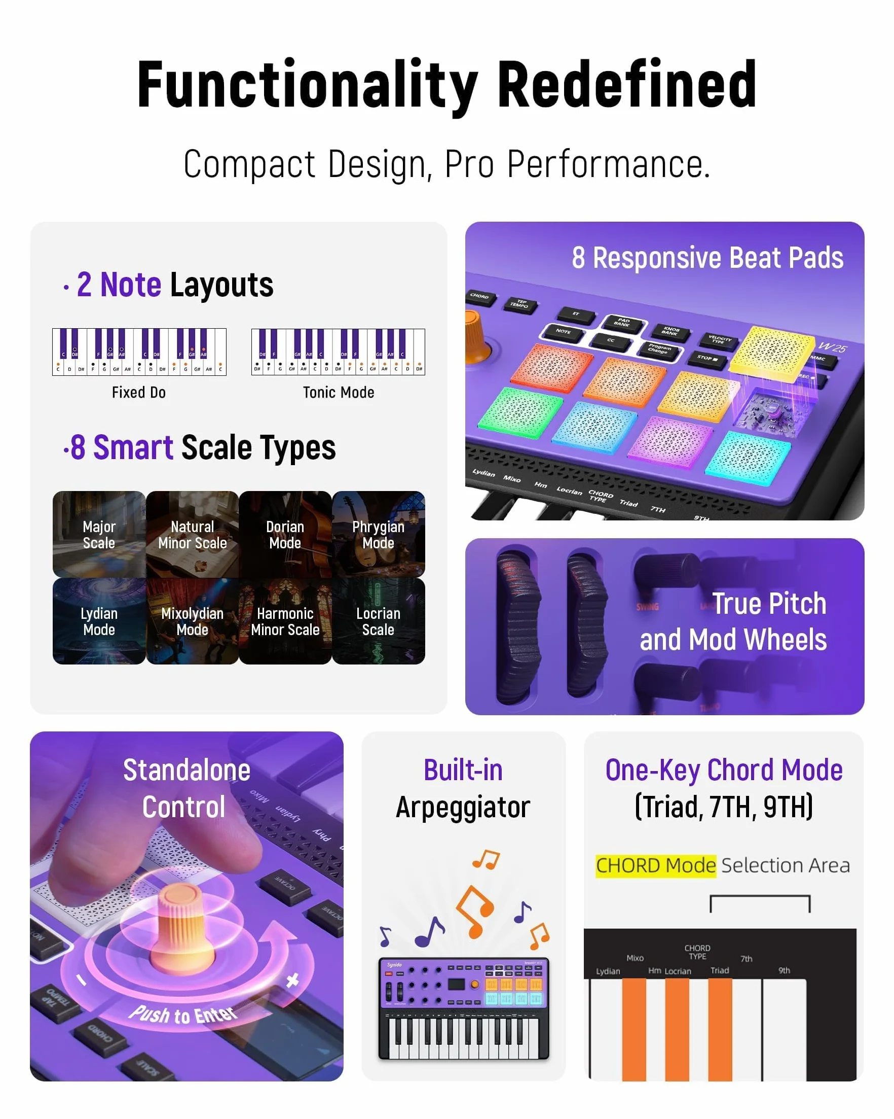 Synido TempoKEY W25 Clavier contrôleur MIDI USB C 25 touches Connexion sans fil rechargeable avec 8 pads RVB Velocity Écran OLED, MIDI In/Out/Thru, Clavier MIDI professionnel pour production musicale