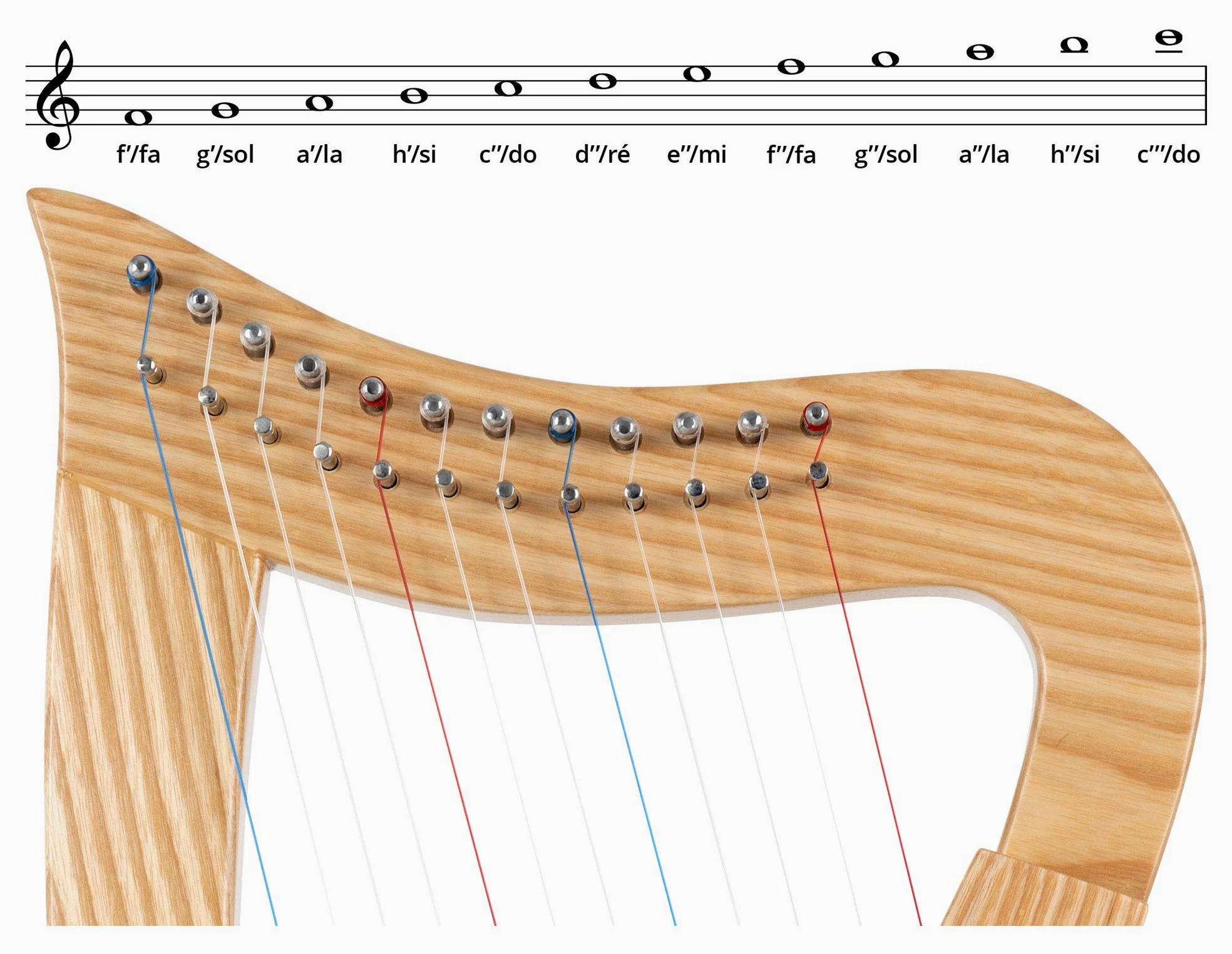 Classic Cantabile Harpe Celtique - Harpe Celtique Compacte en Frêne - 12 Cordes - Accordée en Do Majeur - Inclus Sacoche et 2 Clés d’Accordage - Hauteur : 51 cm