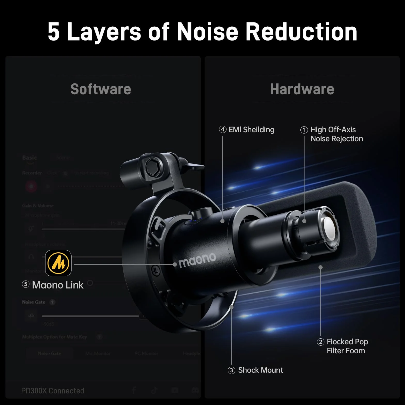 MAONO Microphone PD300X pour Podcast - Micro Professionnel XLR/USB, Hi-FI 192 kHz/24 Bit, réduction du Bruit, Logiciel Link, idéal pour Le podcasting et Les enregistrements vocaux en Studio.