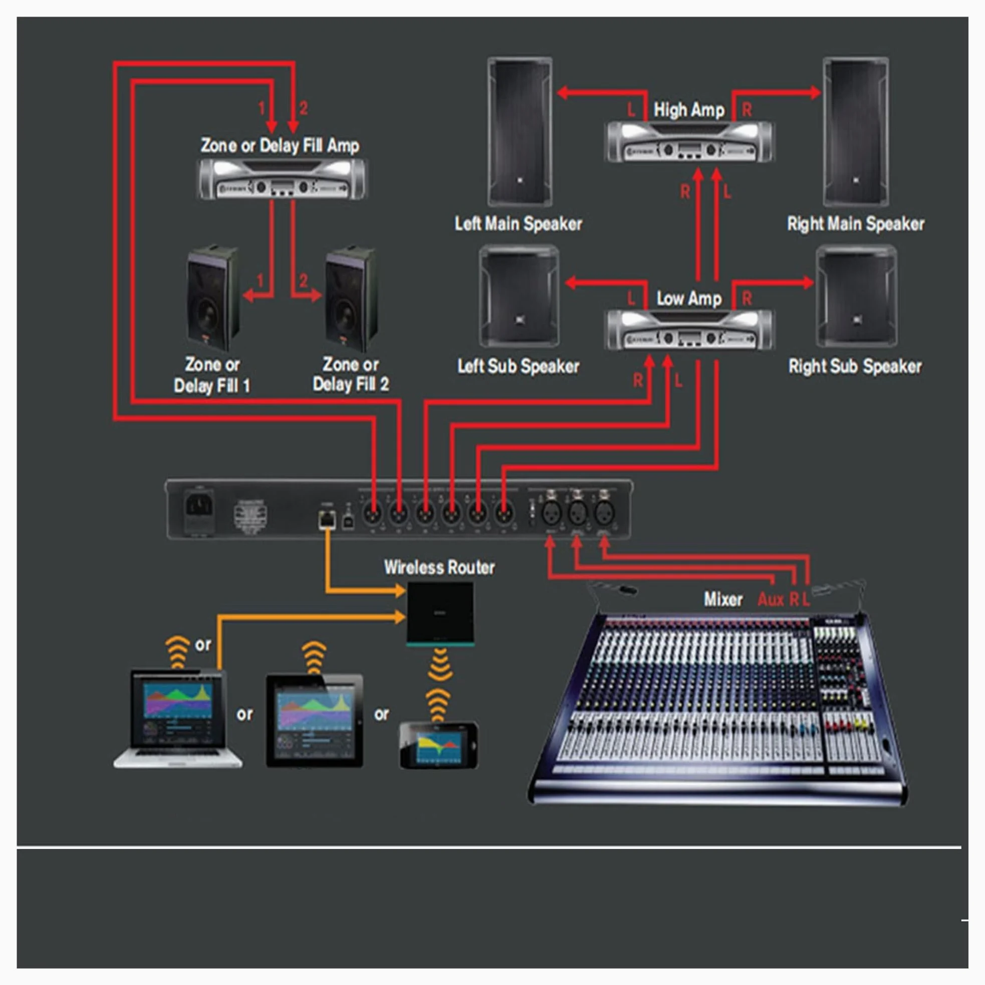 Processeur Audio De Scène, 2 Entrées Et 6 Sorties, Logiciel Original, Support De Pilote Audio Pro, Haut-parleur Professionnel, Processeur Audio