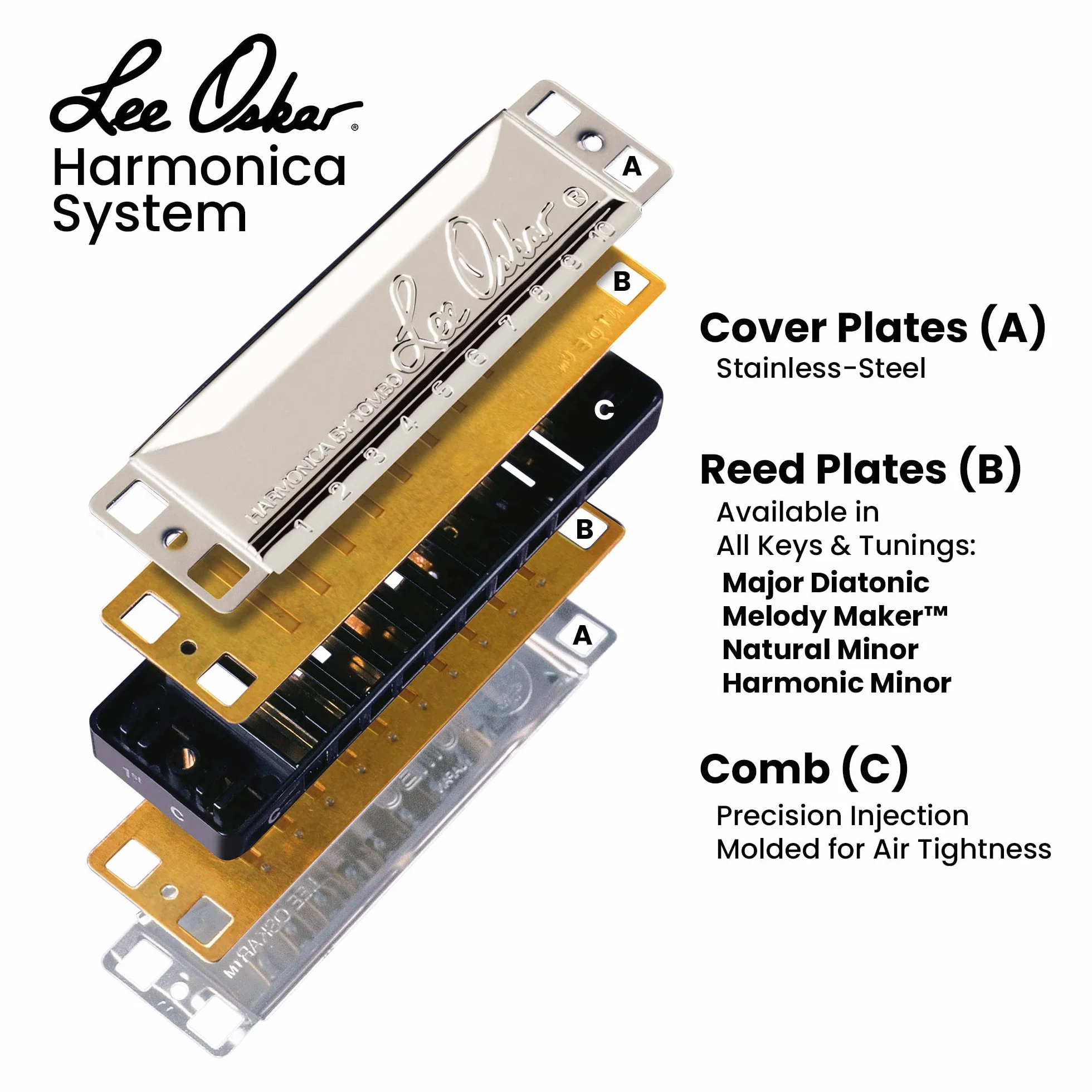 Lee Oskar Harmonica Major Diatonic Sol majeur pour Folk et Blues, Rock, Country, Jazz - Diatonique 10 trous - Plaques d'accord en laiton