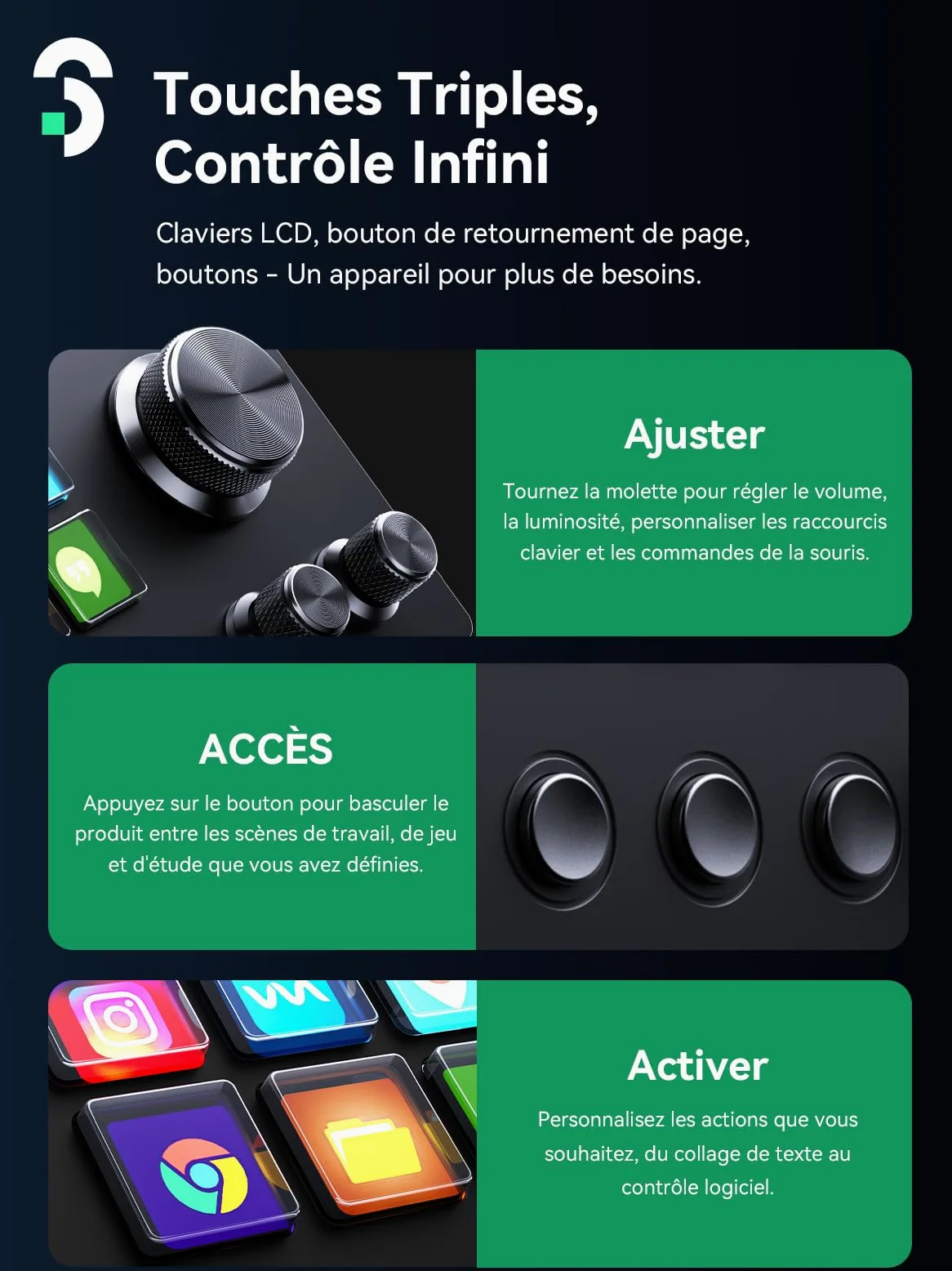 SOOMFON Stream Controller SE, Stream Studio Deck 6 LCD Touches Macro 3 Boutons 3 Potentiomètres, Production Console Deck Compatible PC/Mac, Production Contrôleur pour OBS/Streamlabs/Twitch/Youtube