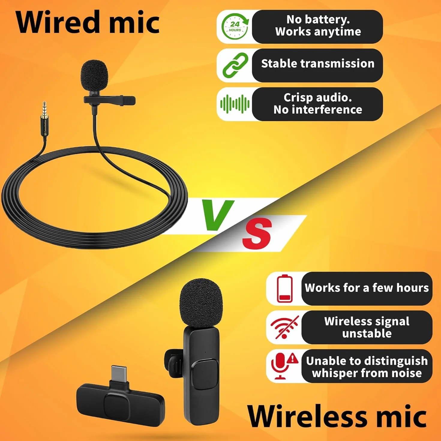PowerDeWise Lot de 2 Microphones Lavalier de qualité Professionnelle pour Double entrevue – Double Microphone Lav – Parfait comme Microphone d'entrevue pour Blogging vlogging pour iPhone