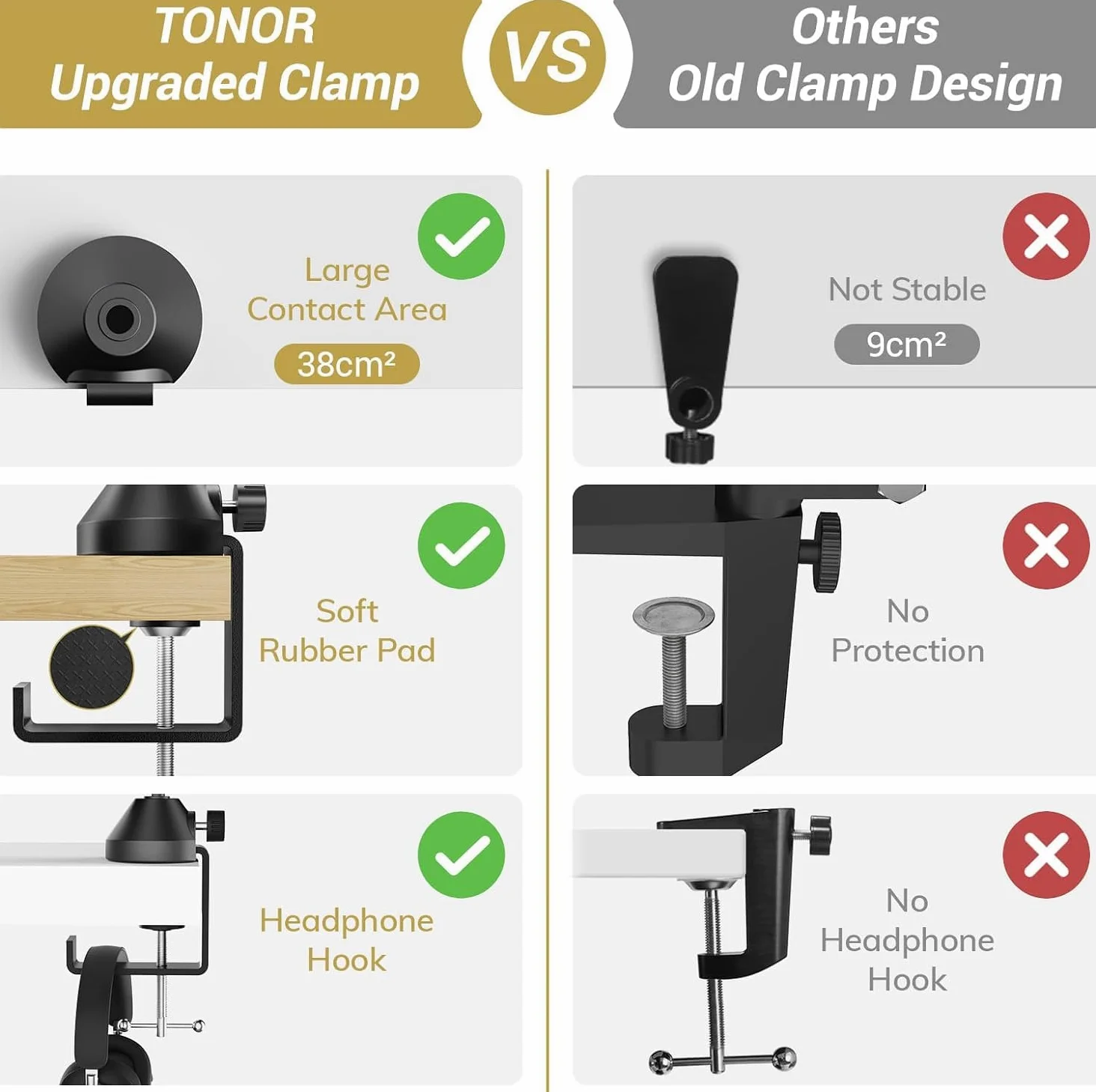TONOR Micro Boom Arm, Bras de Perche avec élévateur pour Razer, Entièrement Réglable, Parfait pour les Podcasts, le Streaming, les Jeux, le Bureau à Domicile, 40 cm +40 cm, T40