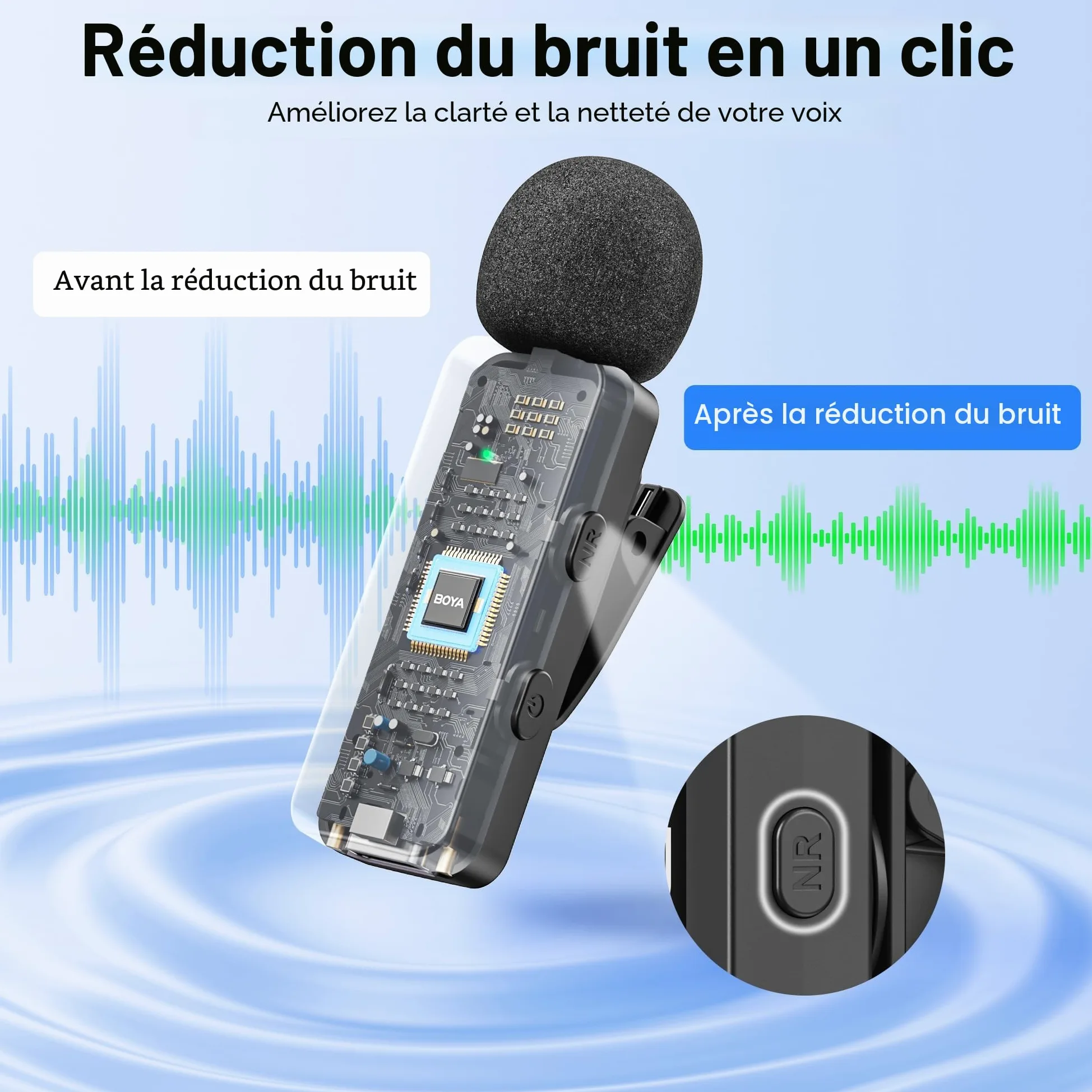 BOYA by-V1 Micro Cravate sans Fil Professionnel, Micro iphone pour Smartphone, Enregistrement de Podcast, vidéo, vlog, Youtube, TikTok, Live Streaming