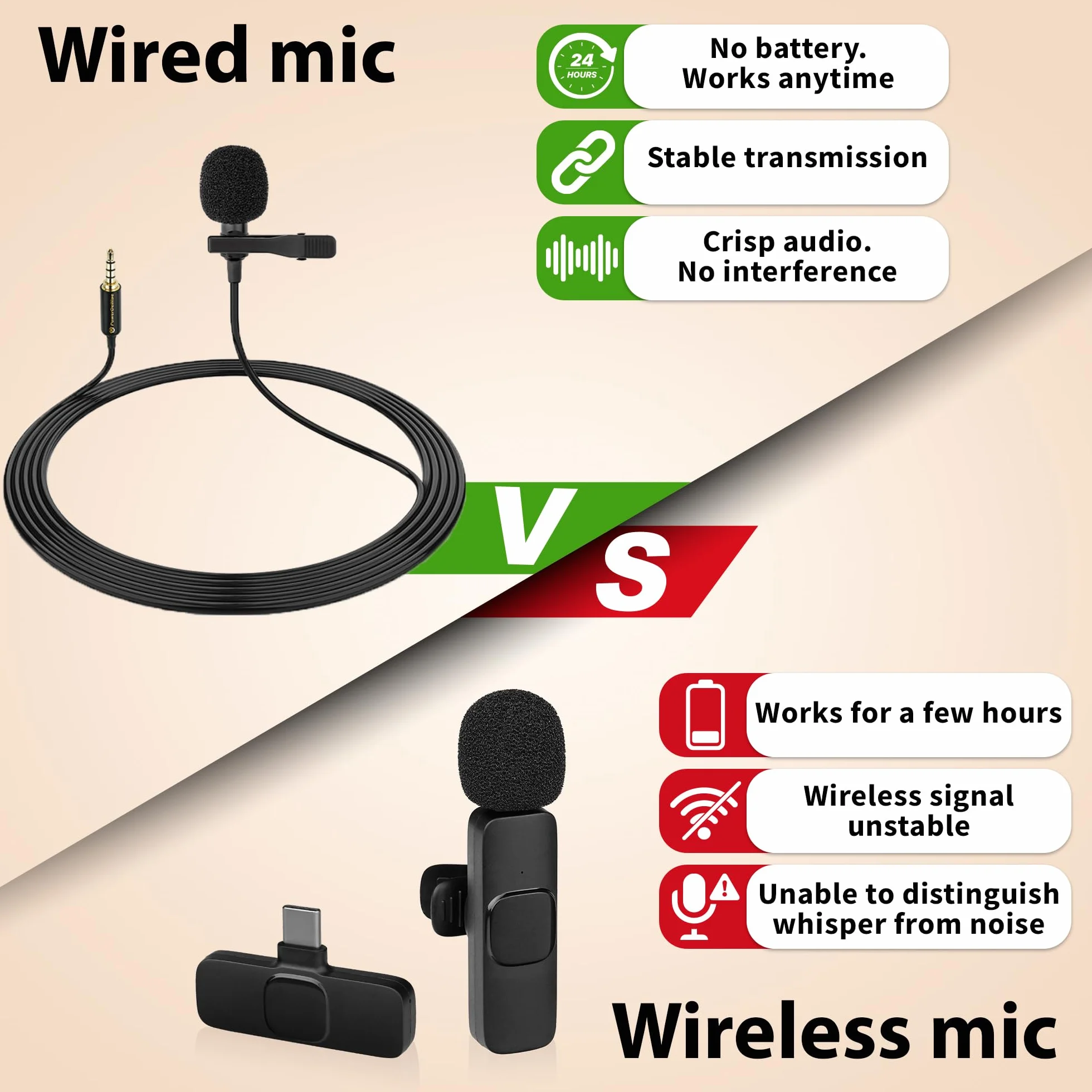 PowerDeWise Professionnelle Lavalier Lapel Microphone Omnidirectionnel avec système Easy Clip on, Micro Cravate Parfait pour l’Enregistrement Youtube/Entrevue/Vidéoconférence/Podcast/Dictée vocale