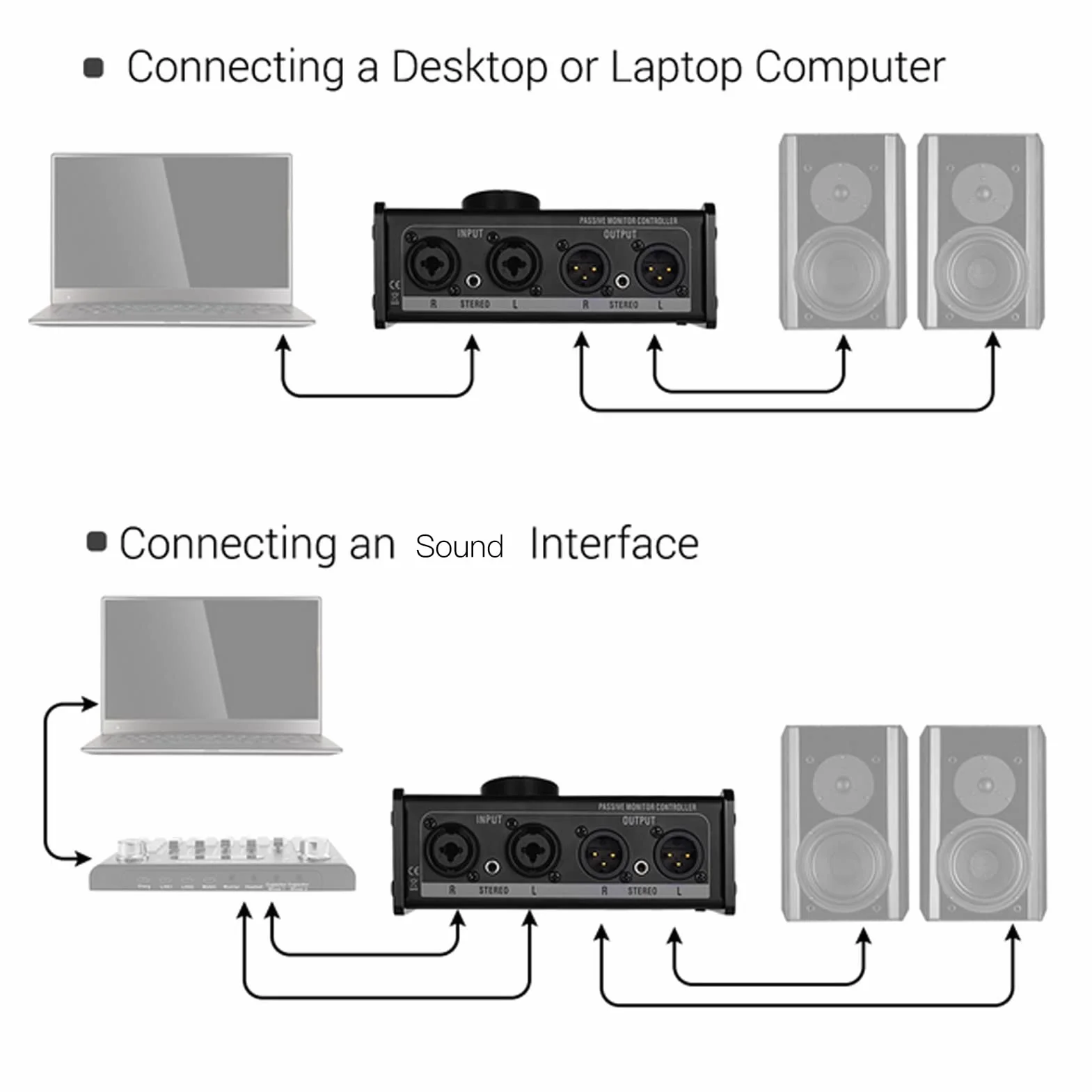 Contrôleur de volume stéréo passif, contrôleur de moniteur passif Interface XLR et 3,5 mm Réglage précis Plug and Play Contrôle de la sourdine pour ordinateur de bureau