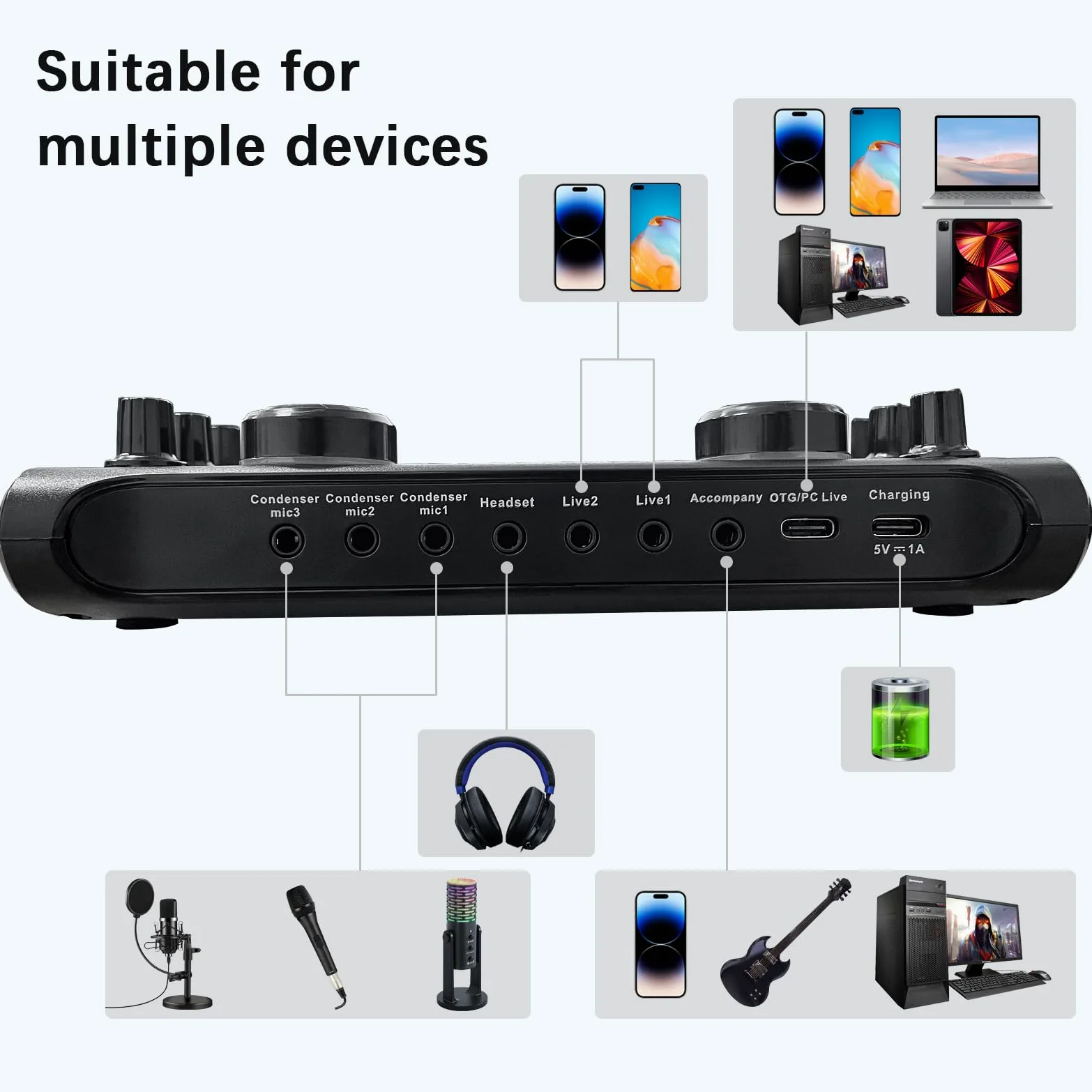 Pack d'équipement pour podcast Rubehoow avec interface audio, mixer DJ et microphone à condensateur BM-800, équipement de studio avec alimentation fantôme, diffusion en continu, voix off, chant