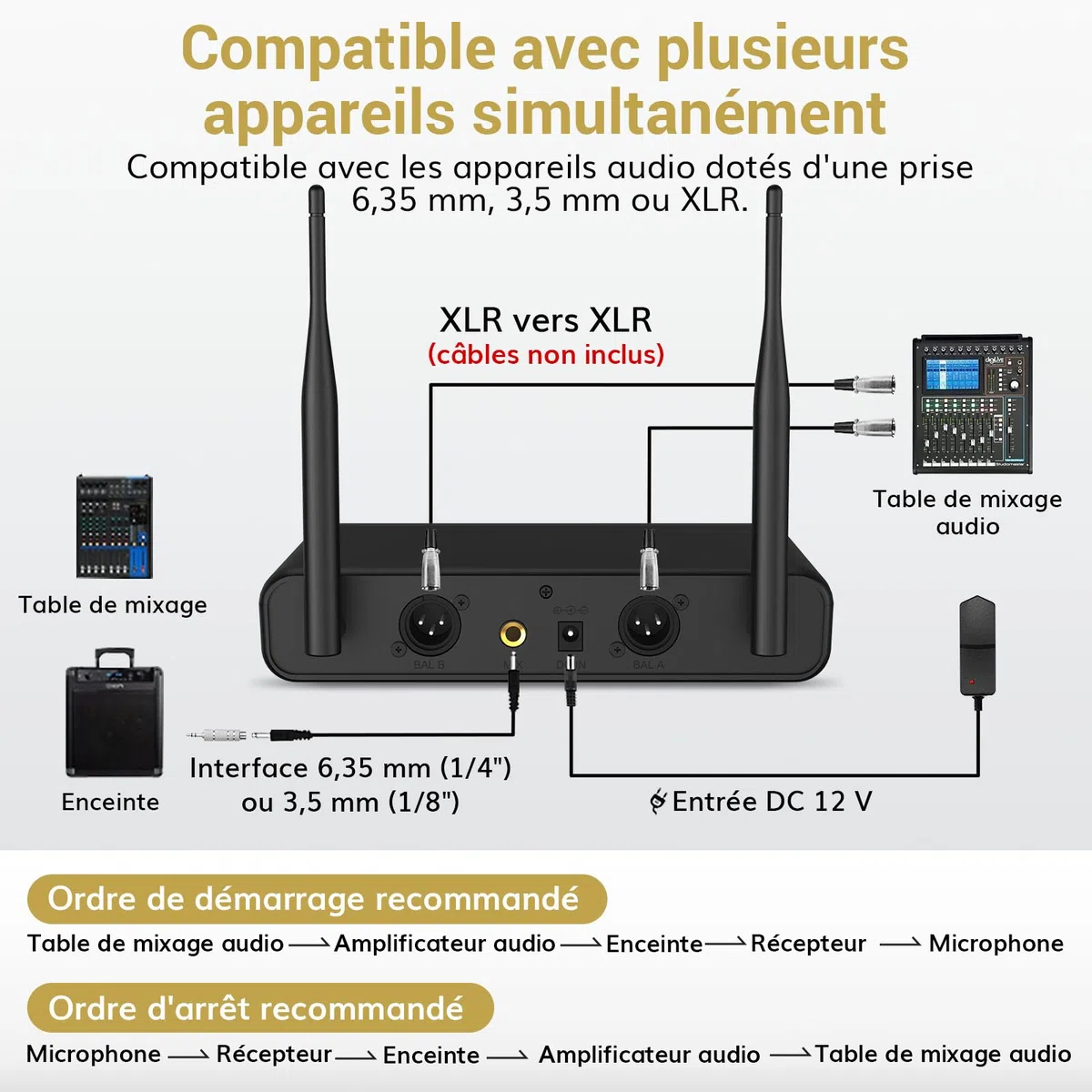 TONOR Micro Karaoke sans Fil, UHF Microphone Systèmes Dynamique Chant Portable à Main Double avec Récepteur pour Karaoké/Fête/Discours/Mariage/DJ Spectacles/Église/Conférences, 60M, Gris&Rouge,TW350