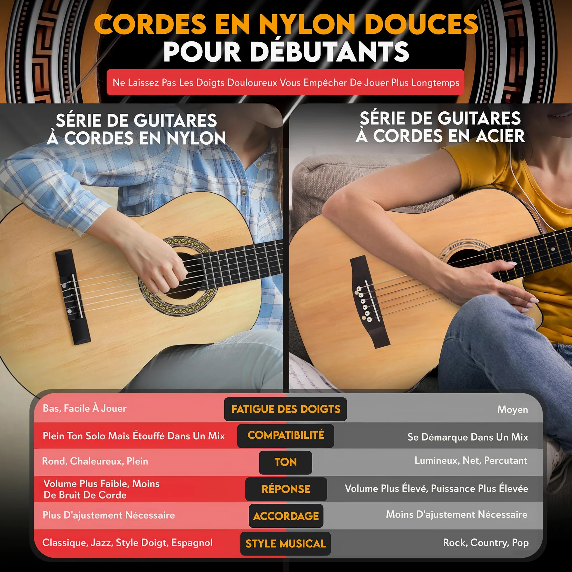 Pyle - Kit de Guitare Acoustique pour Débutant - Guitare Enfant/Adulte - Taille Junior 3/4 en Bois Massif - 91,44 cm Frêne Naturel