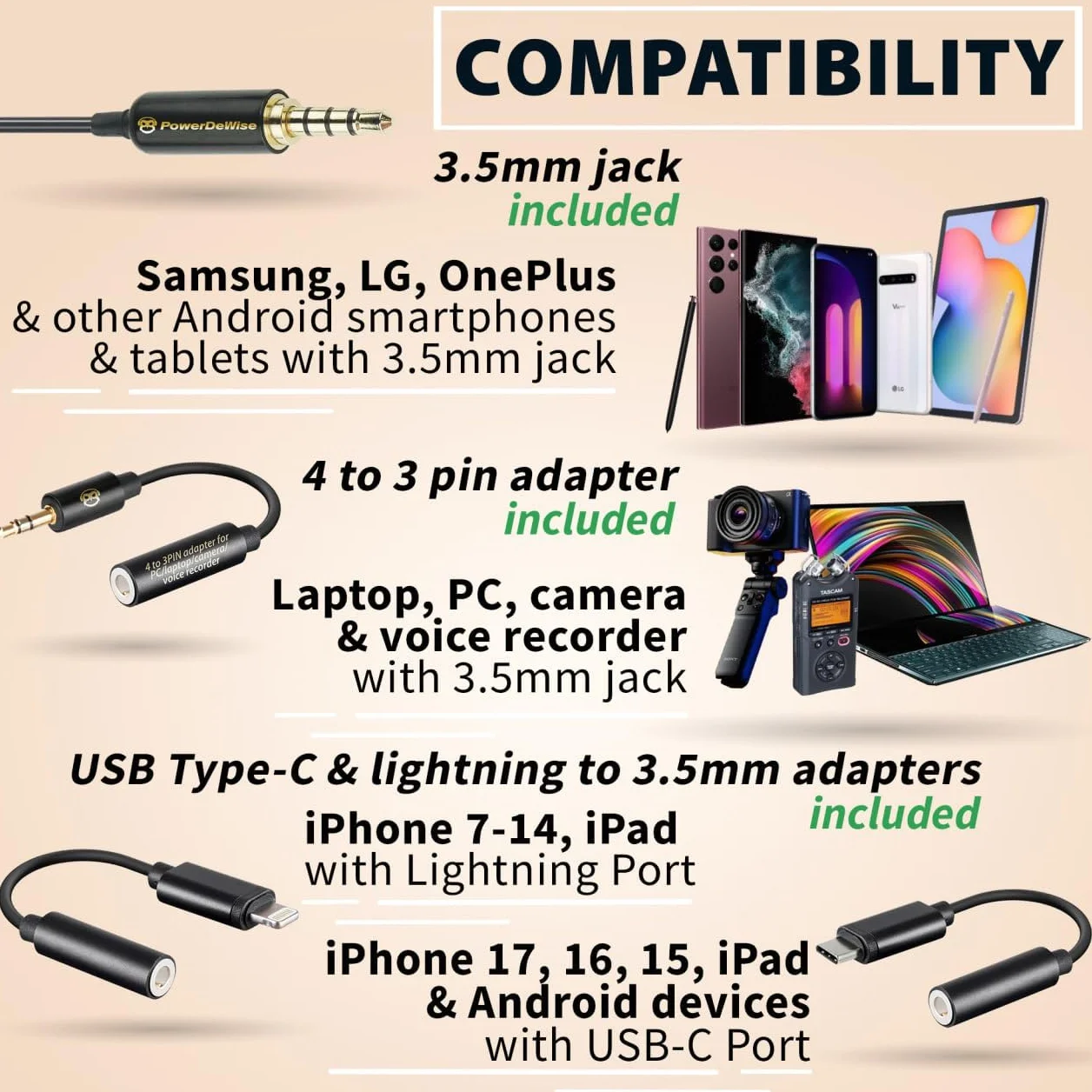 PowerDeWise Professionnelle Lavalier Lapel Microphone Omnidirectionnel avec système Easy Clip on, Micro Cravate Parfait pour l’Enregistrement Youtube/Entrevue/Vidéoconférence/Podcast/Dictée vocale