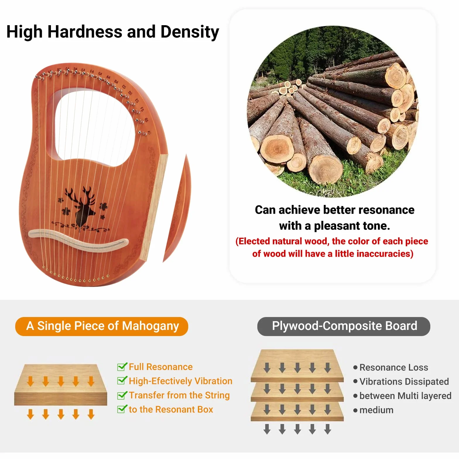 Lyre Harpe 16 Cordes en Acajou withc Clé de Réglage et Sac de Transport, pour Enfants Adultes Débutants