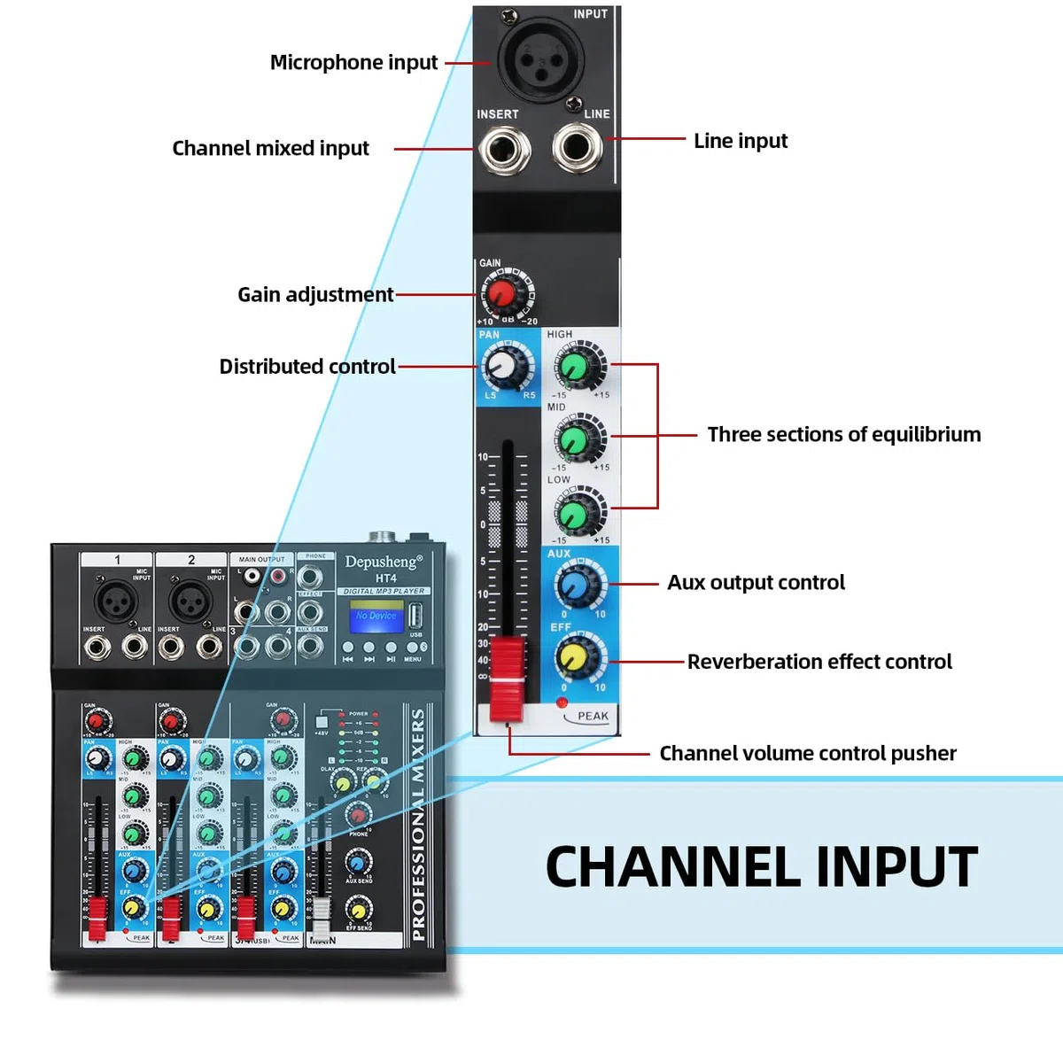 Depusheng HT4 Professional 4 canaux USB Jack mélangeur audio portable Bluetooth Live Studio Audio DJ Console de mixage sonore pour l'enregistrement sur ordinateur, bandes