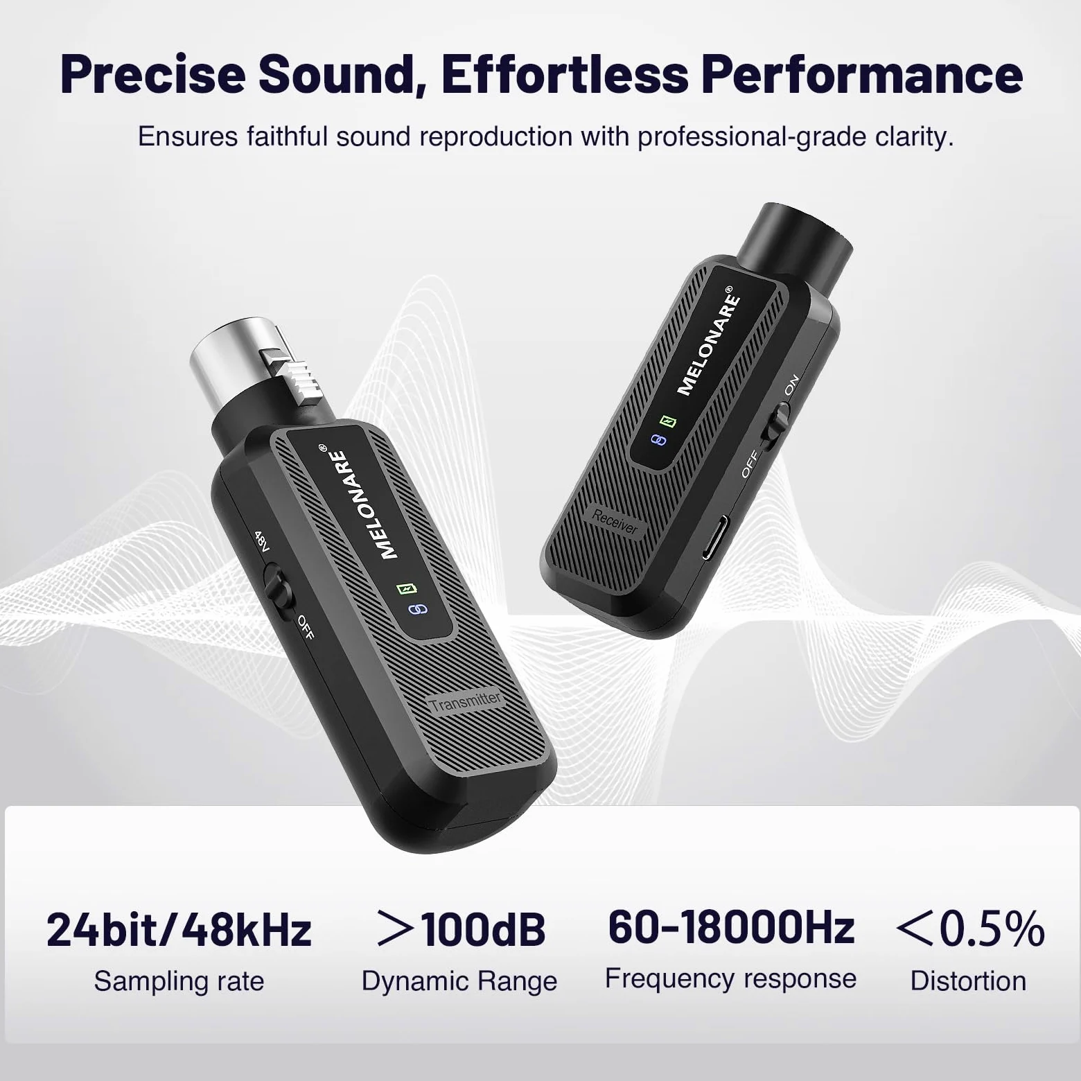 Melonare Adaptateur de microphone sans fil UHF 900 MHz XLR, système émetteur et récepteur audio sans fil XLR, portée de 50 m, alimentation fantôme + 48 V pour micro, mixeur audio et configuration PA