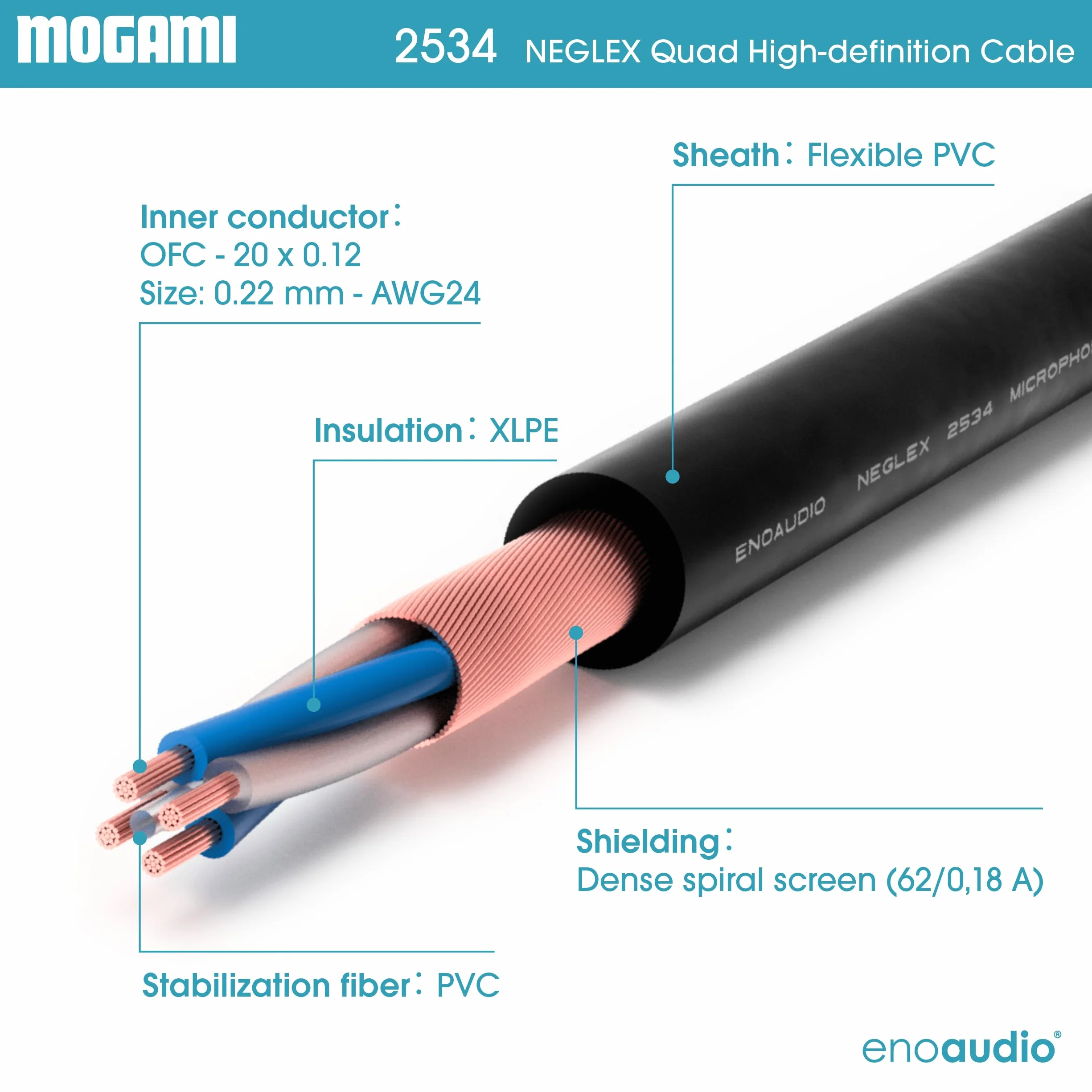 enoaudio Mogami 2534 Quad Professionel Studio Câble microphone symétrique | Neutrik Gold XLR femelle – XLR mâle | HiFi, bleu, 7 m