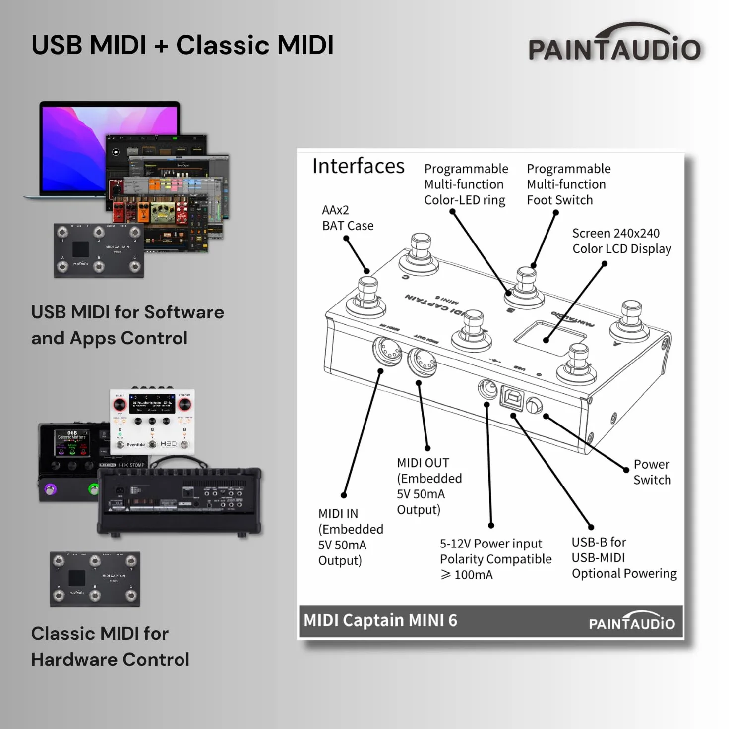 PAINTAUDIO Contrôleur MIDI Captain Nano 4/Mini 6 pieds Multi-Effets Claviers Synthétiseur USB-MIDI Logiciel musical Bias Support tous les PC/CC/Note Commander (MIDI Captain Mini 6)