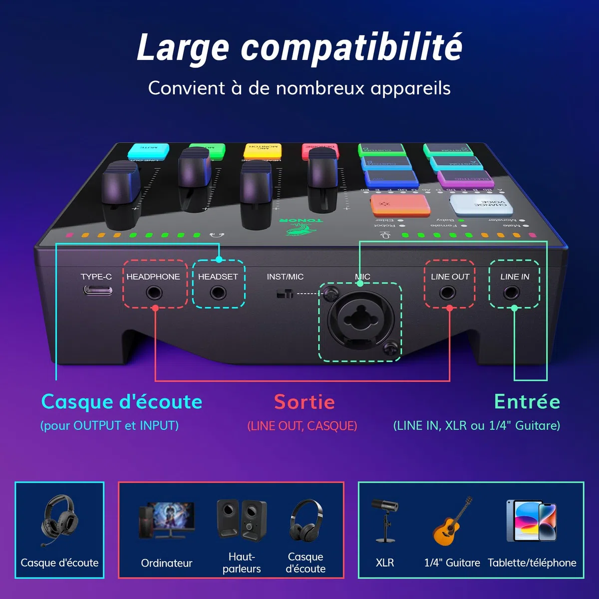 TONOR Gaming Audio Mixer, RGB Audio Interface avec Canal XLR et 6,35 mm pour Gaming, Streaming, Podcasting, Studio Création de Contenu, Commandes de Volume Indépendantes, Entrée D'instrument, TX310