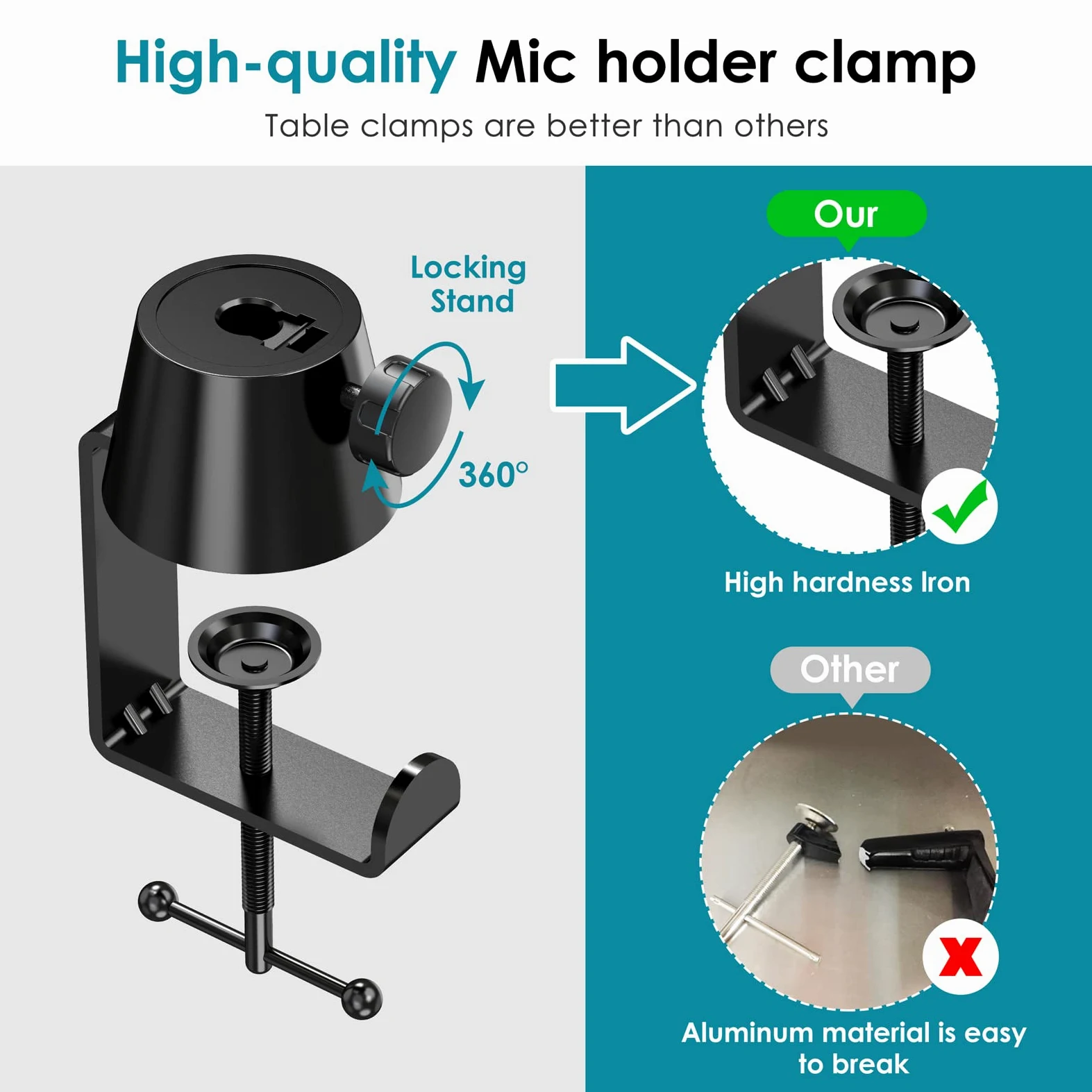 Blue Yeti Bras Micro, Blue Yeti Yeti X Pied de Micro avec Filtre Anti Pop Bonnette Micro, Support de Microphone, Type Tubulaire, Gestion de Câbles Intégrée pour Studio Streaming, Gaming par YOUSHARES