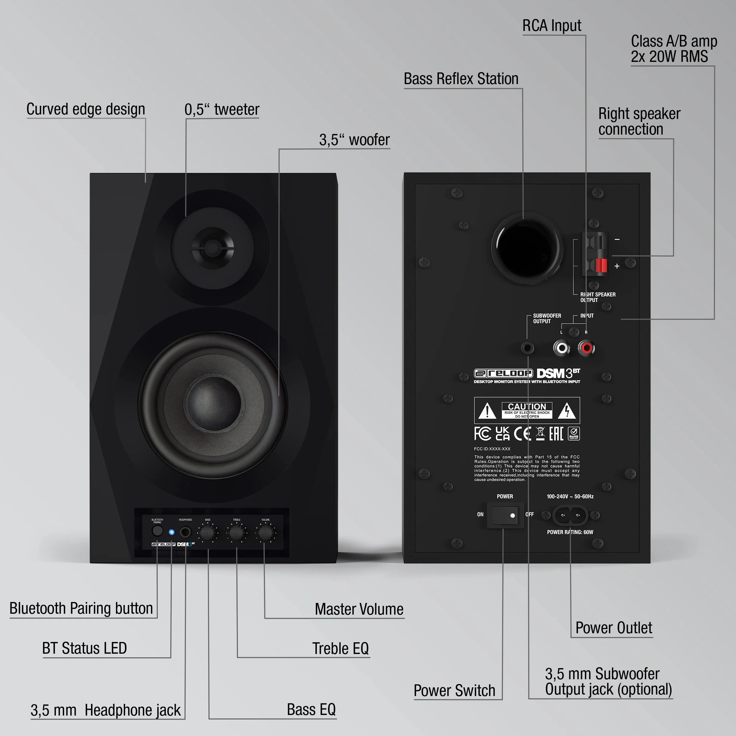 RELOOP DSM-3 BT