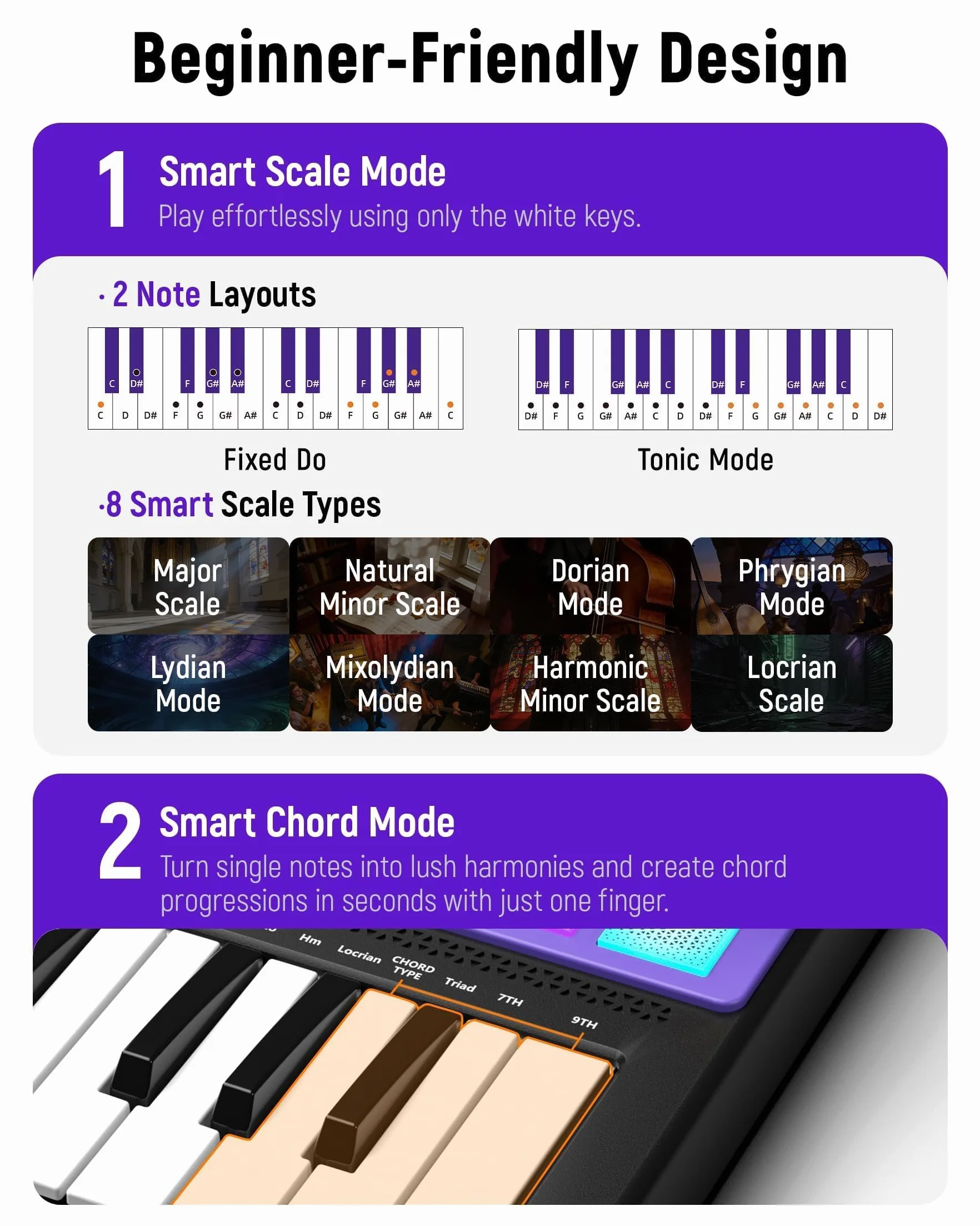 Synido TempoKEY W25 Clavier contrôleur MIDI USB C 25 touches Connexion sans fil rechargeable avec 8 pads RVB Velocity Écran OLED, MIDI In/Out/Thru, Clavier MIDI professionnel pour production musicale