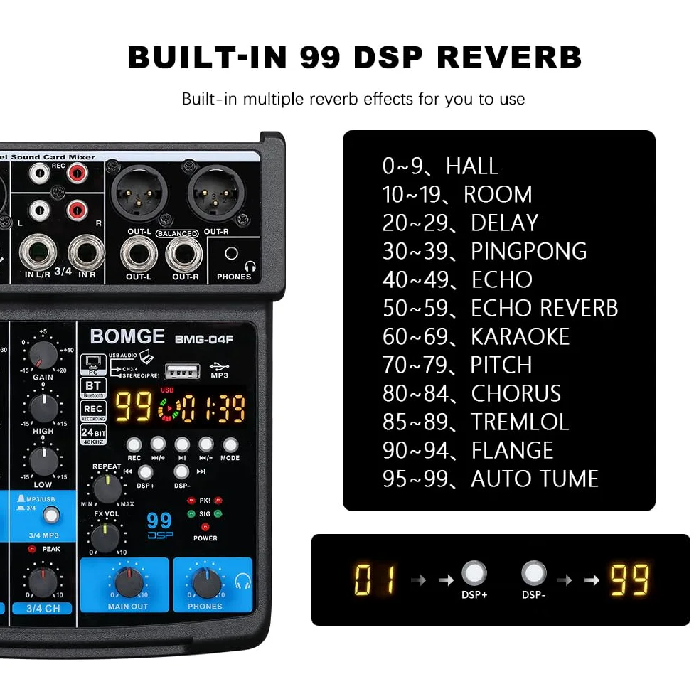 BOMGE -04F Table de mixage audio DJ 4 canaux avec MP3/USB Bluetooth,/48V/99 effets DSP pour la diffusion en direct