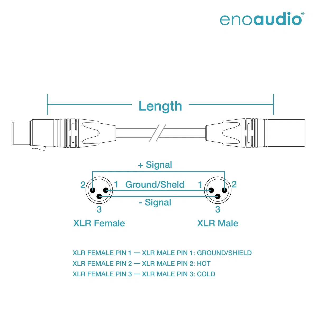 enoaudio Mogami 2534 Quad Professionel Studio Câble microphone symétrique | Neutrik Gold XLR femelle – XLR mâle | HiFi, bleu, 7 m