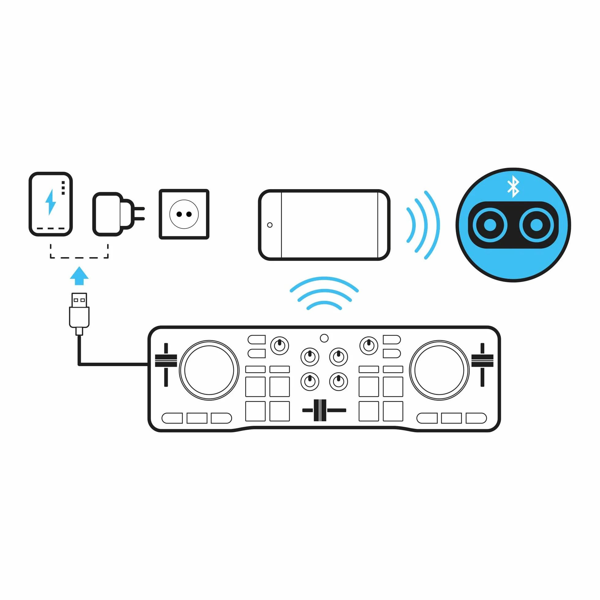 Hercules DJControl Mix Blue Edition – Contrôleur DJ compact avec guides lumineux LED, commandes intuitives et compatibilité avec iOS et Android