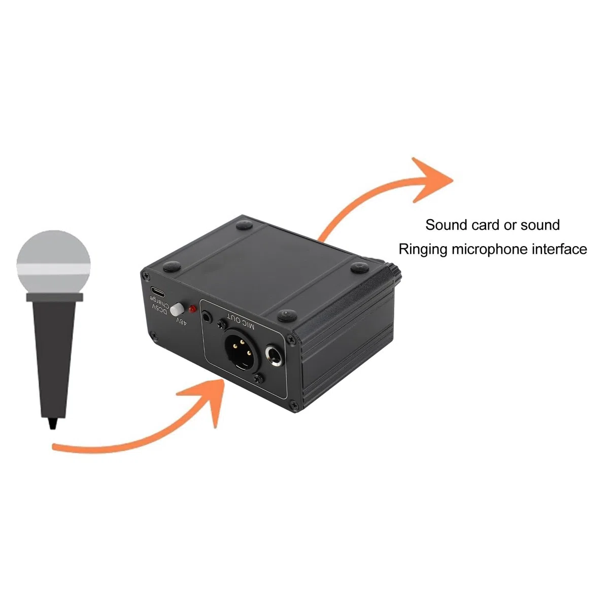 Préampli de Microphone, Préamplificateur de Microphone à Gain élevé avec Alimentation Fantôme 48 V pour Microphones Dynamiques et à Condensateur, Préamplificateur de Micro de